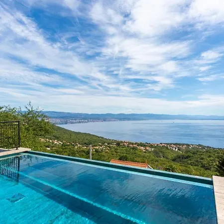 View Kvarner In Opatija By Guide Villa