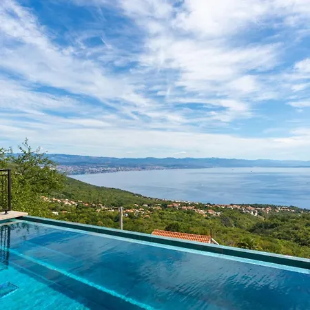 View Kvarner In Opatija By Guide Villa